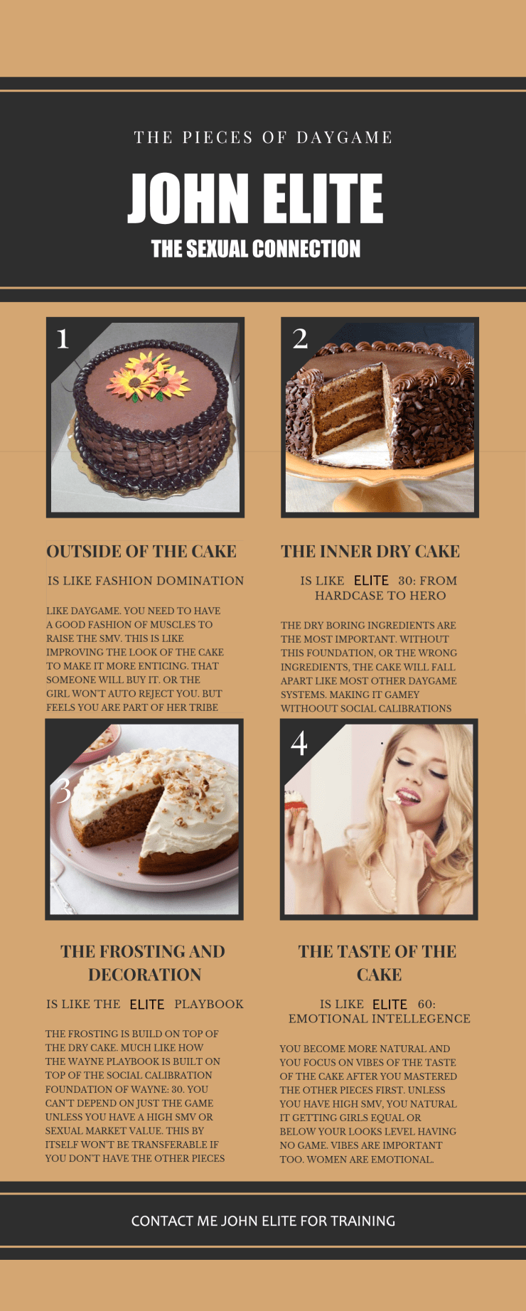 cake-of-the-game1