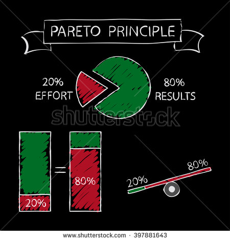 stock-vector-pareto-principle-about-effort-and-results-illustration-on-black-board-397881643.jpg
