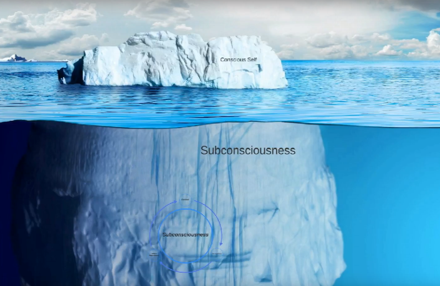 subconcious.png