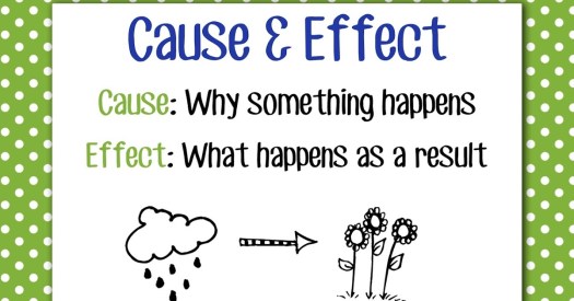Anchor Chart - Cause and Effect.jpg