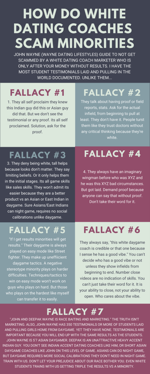 how do white dating coaches scam minorities