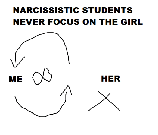 NARCISSISSM.png