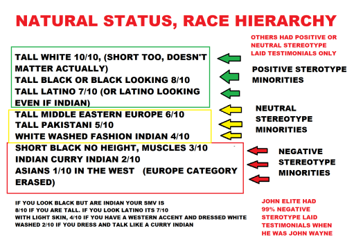 RACE DOES MATTER