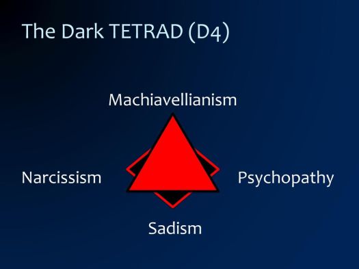 The Dark TETRAD (D4) Machiavellianism Narcissism Psychopathy Sadism