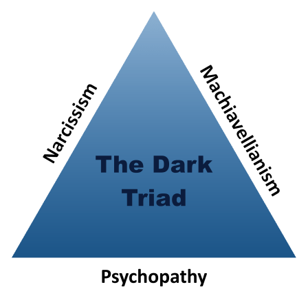The_Dark_Triad