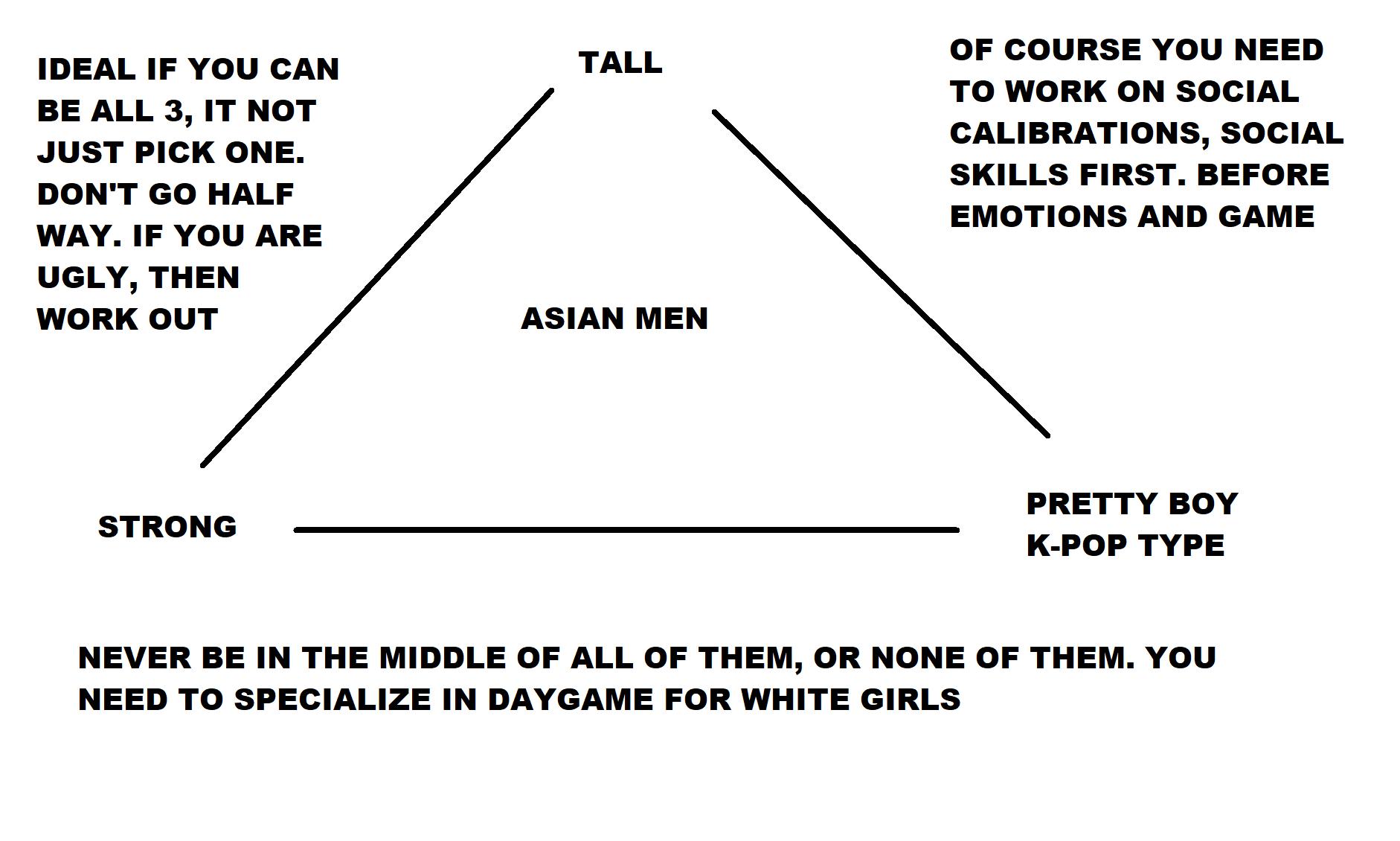 ASIAN MEN