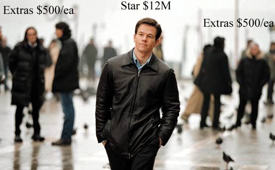 20 Most Common Acting Jobs for Background Actors