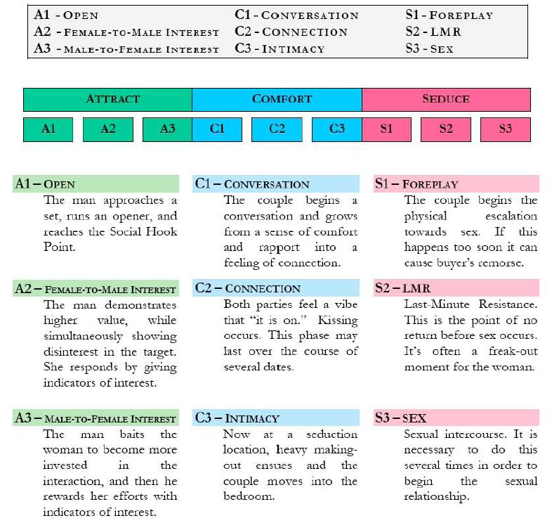 See the source image